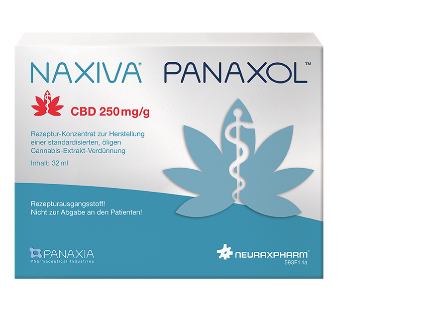 Produktbild von Naxiva Panaxol Extrakt CBD250 (32ml)